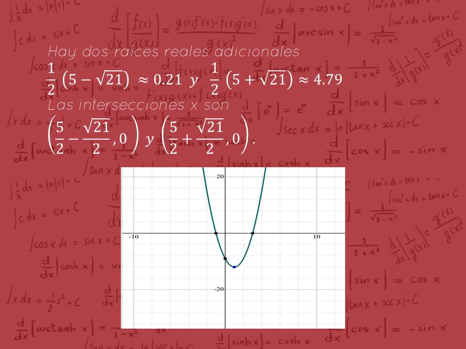 Ejercicio 4.6
