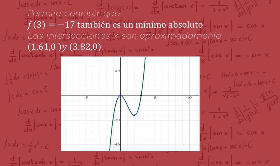 Ejercicio 4.6