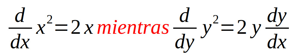 Graficas