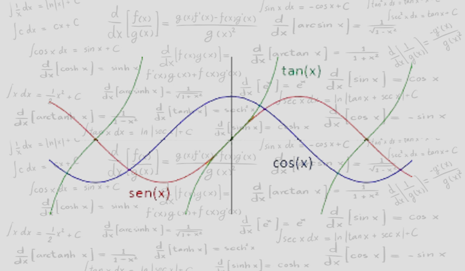 Función Trigonometrica